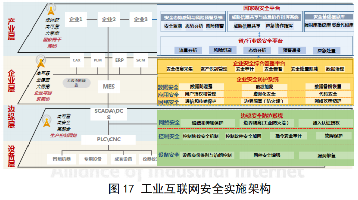 陕西制定省属企业产业发展体系建设实施方案