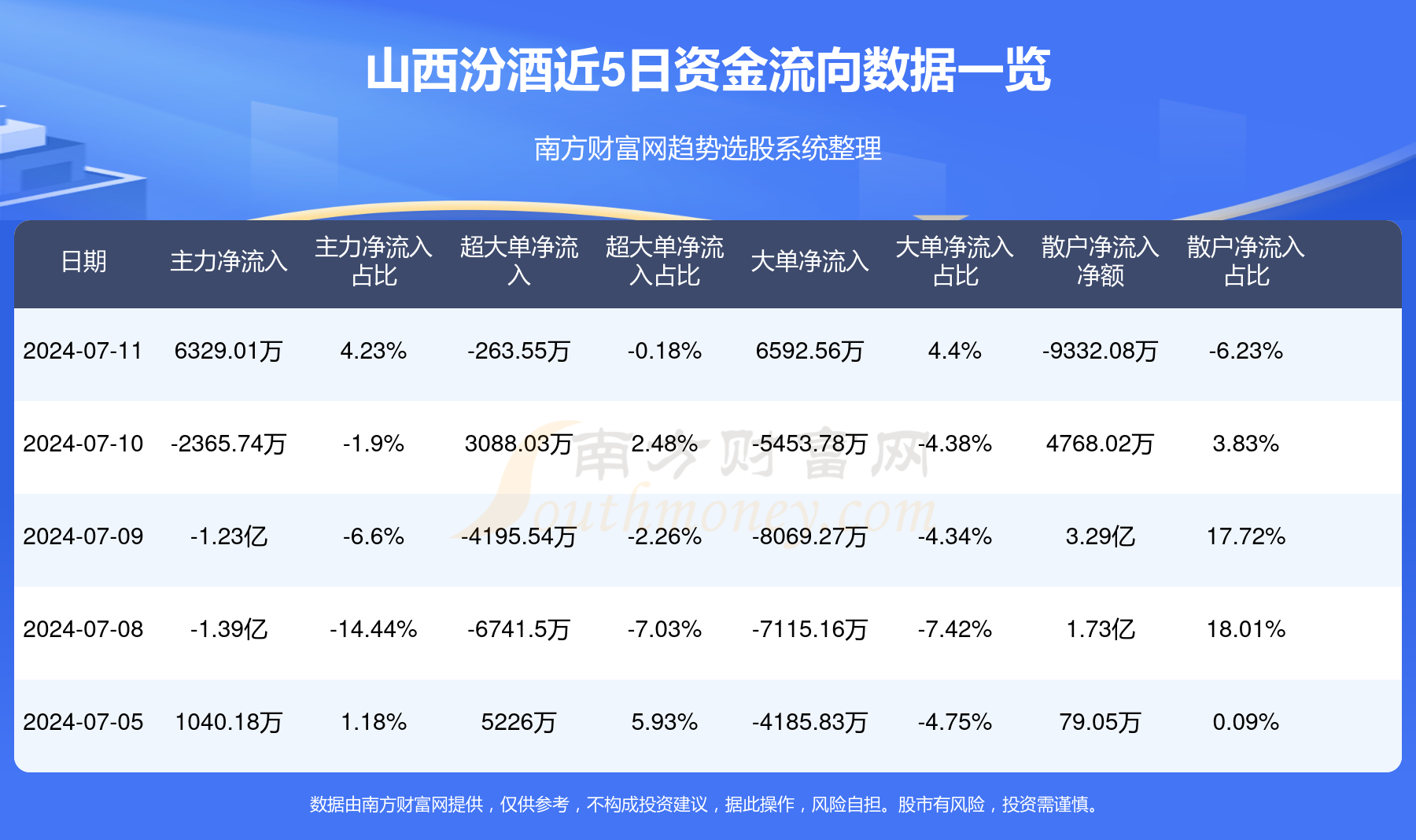 科技报 第217页