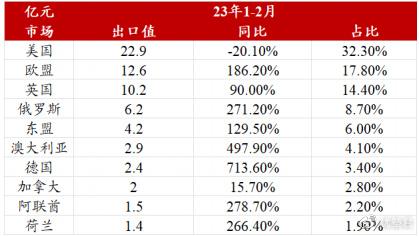 韩国肥胖率电子烟吸烟率双升 健康趋势引关注