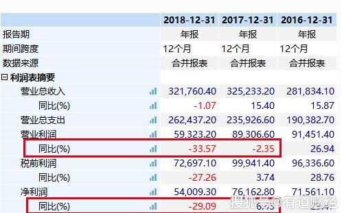 2025年1月2日 第4页