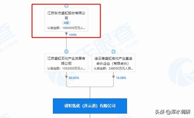 11股今日股权登记，有友食品、正强股份、福晶科技分红力度最大