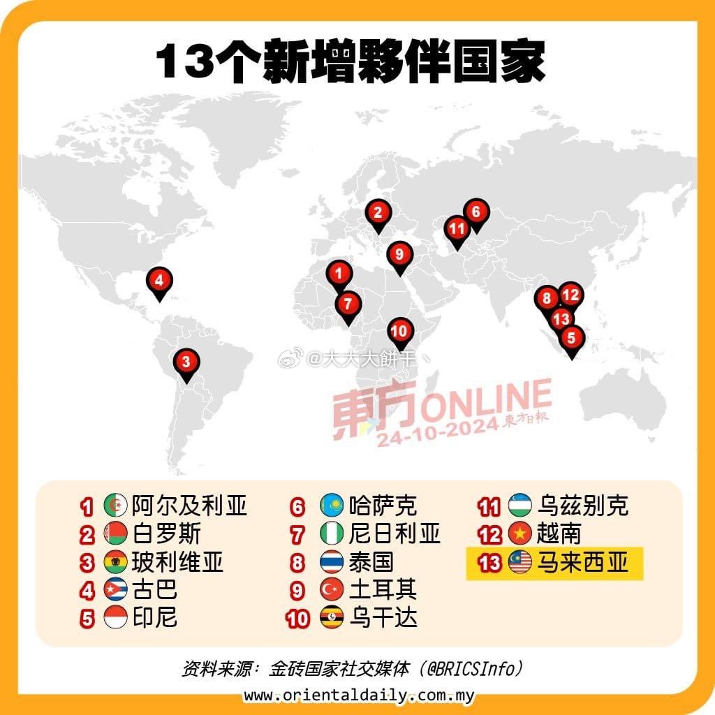 金砖国家将迎来9个成员国 新伙伴国名单公布