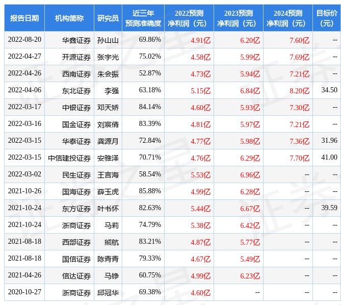 2025年1月3日 第73页