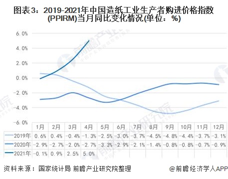 实体经济“筋络”更加畅通 物流成本持续下降