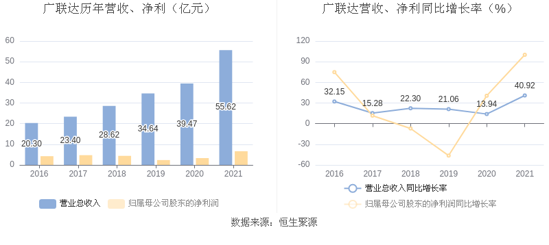 国光股份前三季度利润分配方案：拟10派3元