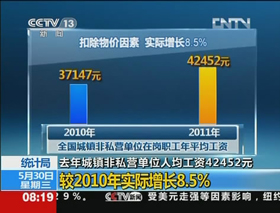 国家统计局：2023年末全国共有金融业企业法人单位10.7万个