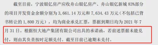 恒大1.2亿元债权拍卖被撤回 信息有误导致撤拍