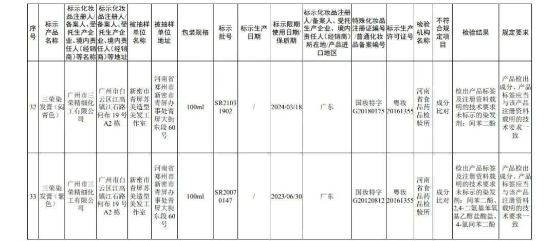 百科报 第143页