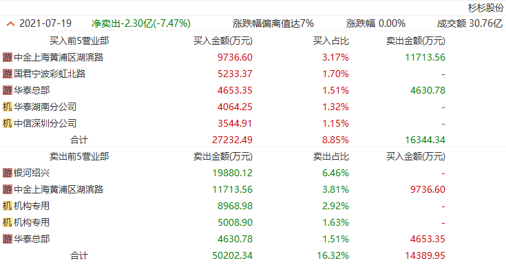 科技报 第160页