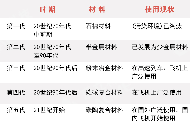 铁路部门回应乒乓球能不能带上高铁 材质决定能否携带