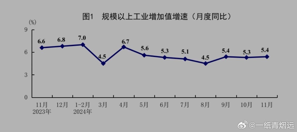 李馨阳 第71页