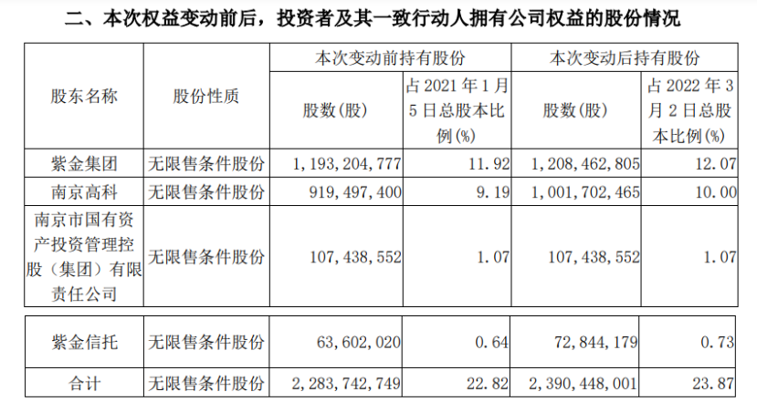 孙慧淇 第72页