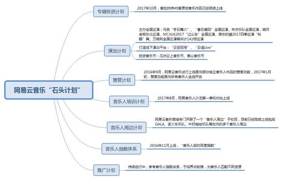 李梓明 第71页