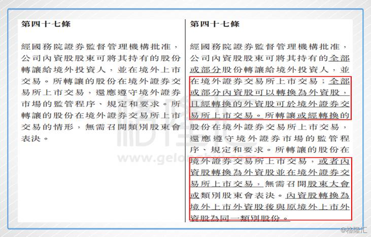 天岳先进：拟发行H股并在港交所上市