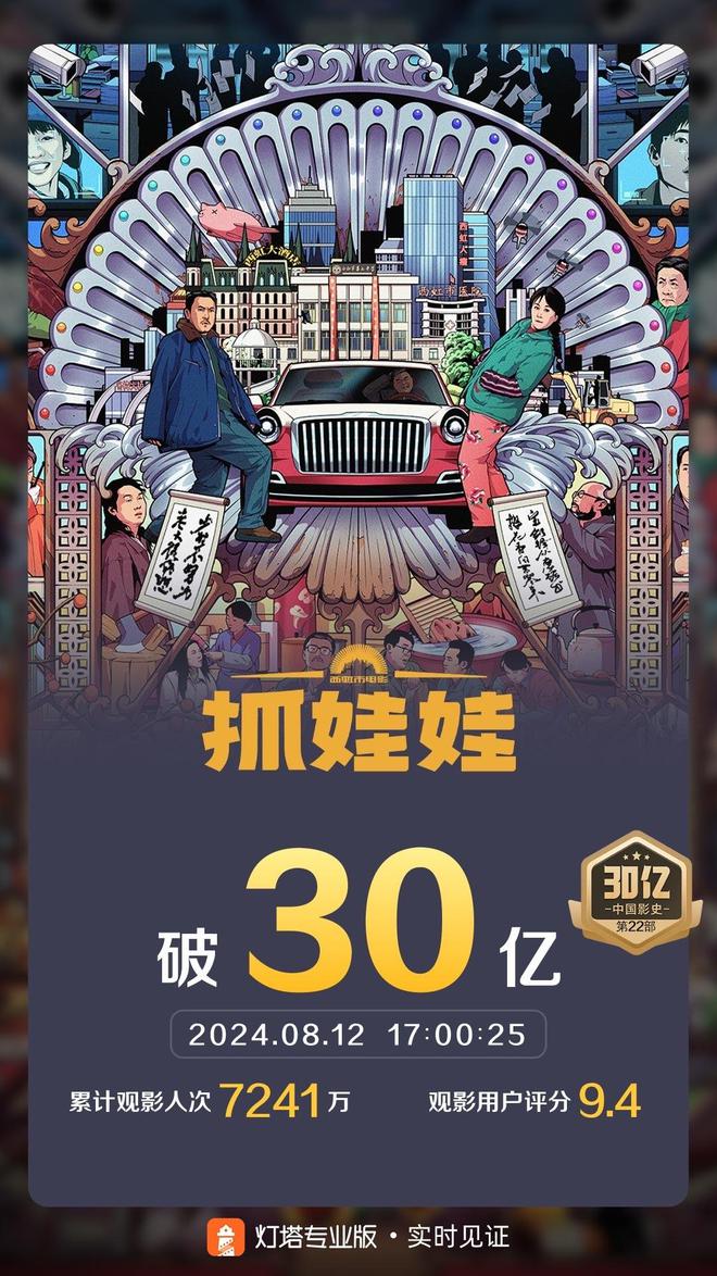 2024年观影人次破10亿