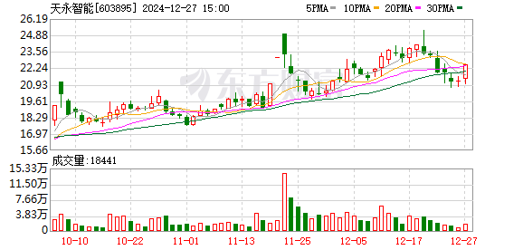 孙慧淇 第62页