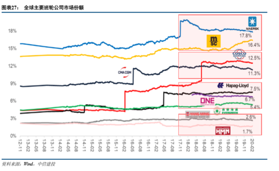 中信建投：2025年有望成为低空经济发展元年