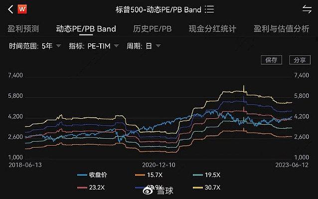 王凯德 第54页