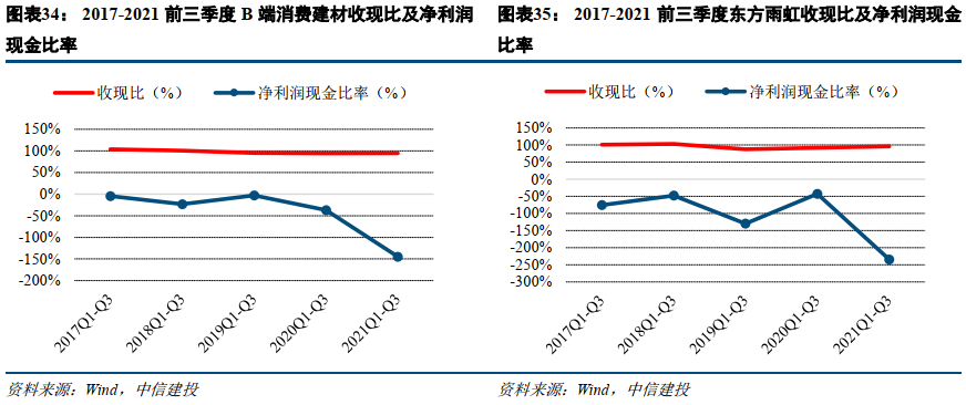 科技报 第116页