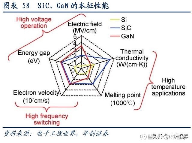 李馨阳 第50页