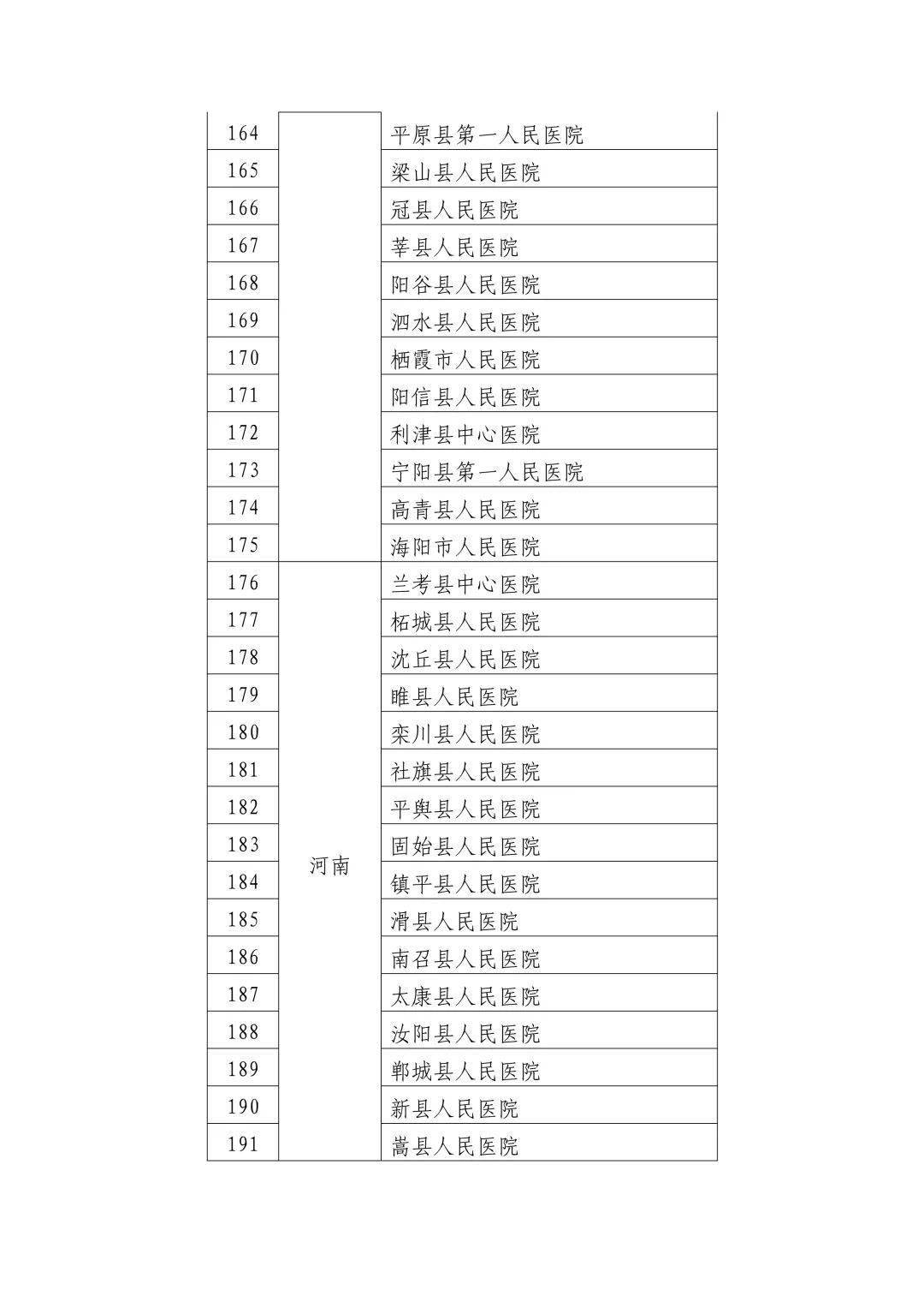 百科报 第104页