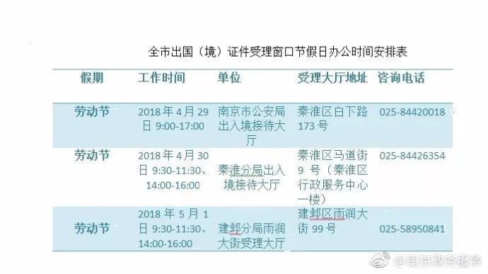 外媒：中国元旦假期出入境游客将超200万人次 入境便利措施助力增长