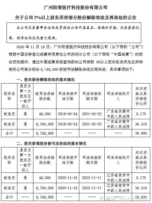 阳普医疗：公司原董事长兼总经理解除留置