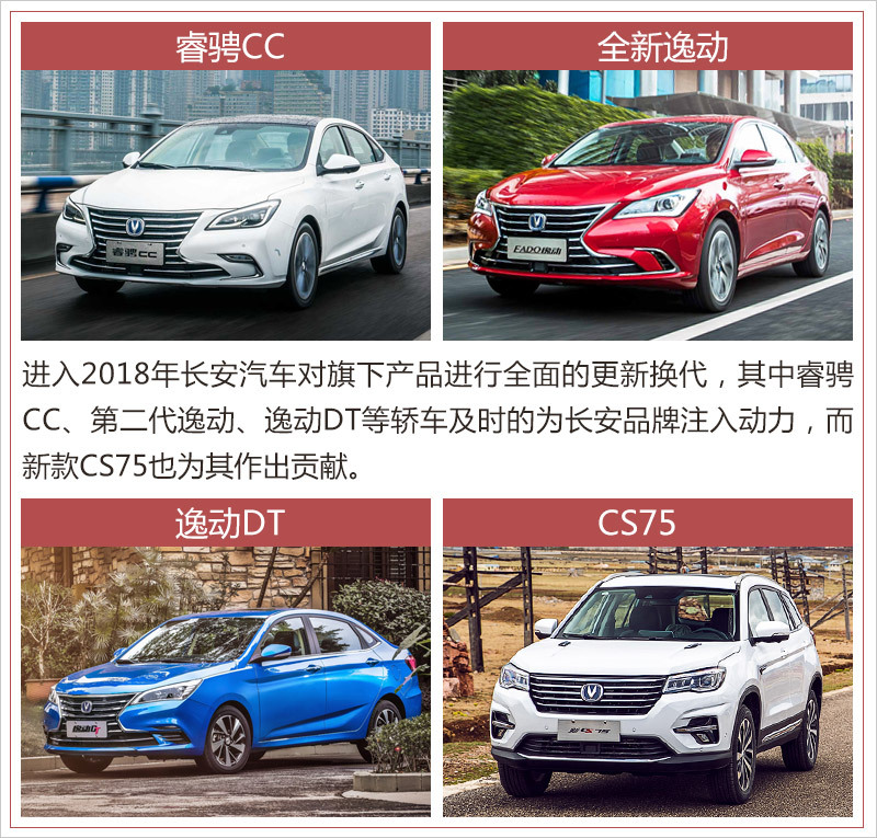 长安汽车2024年全年销量超268万辆，新能源销量同比增长超50%